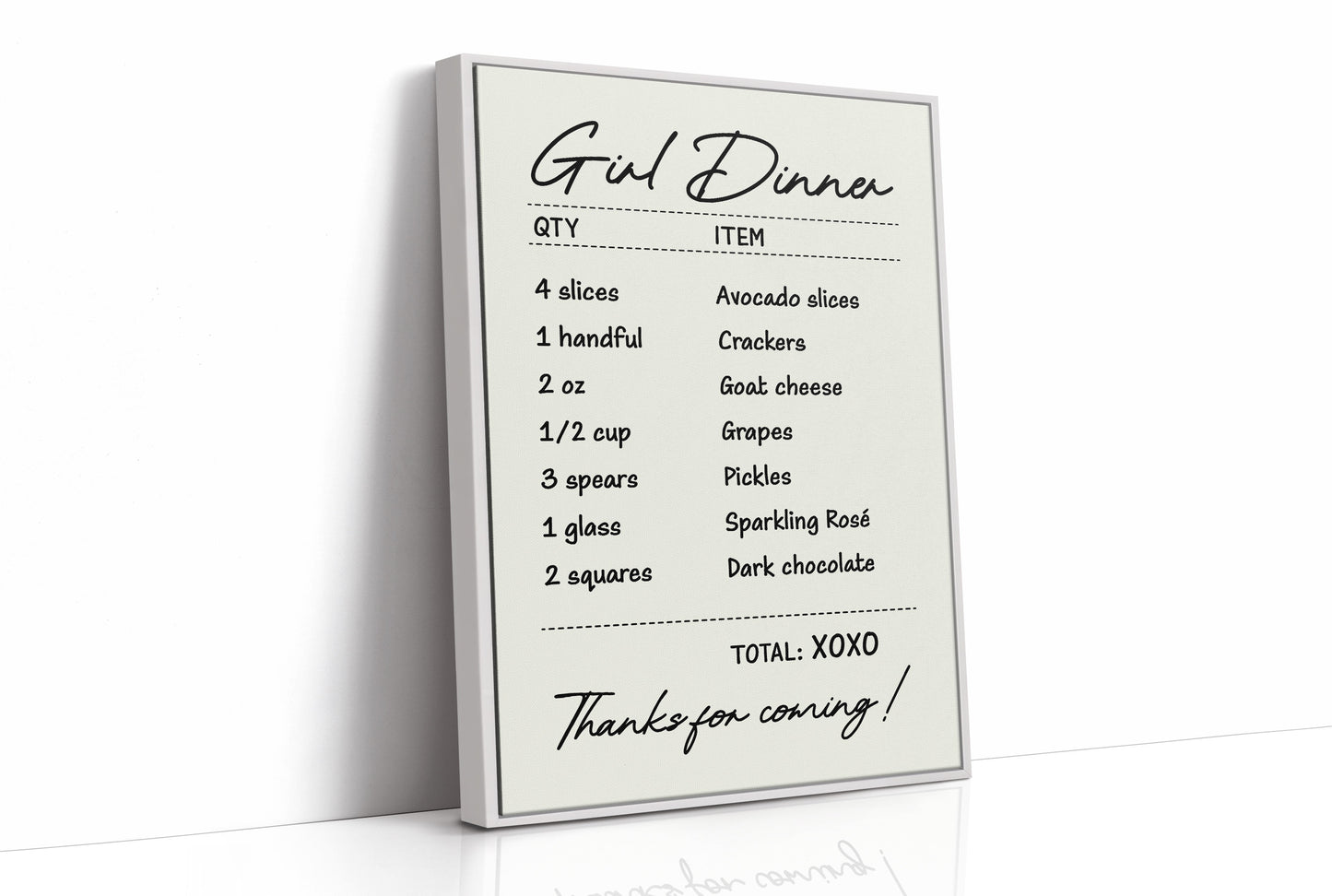 Girl Dinner, Itemized