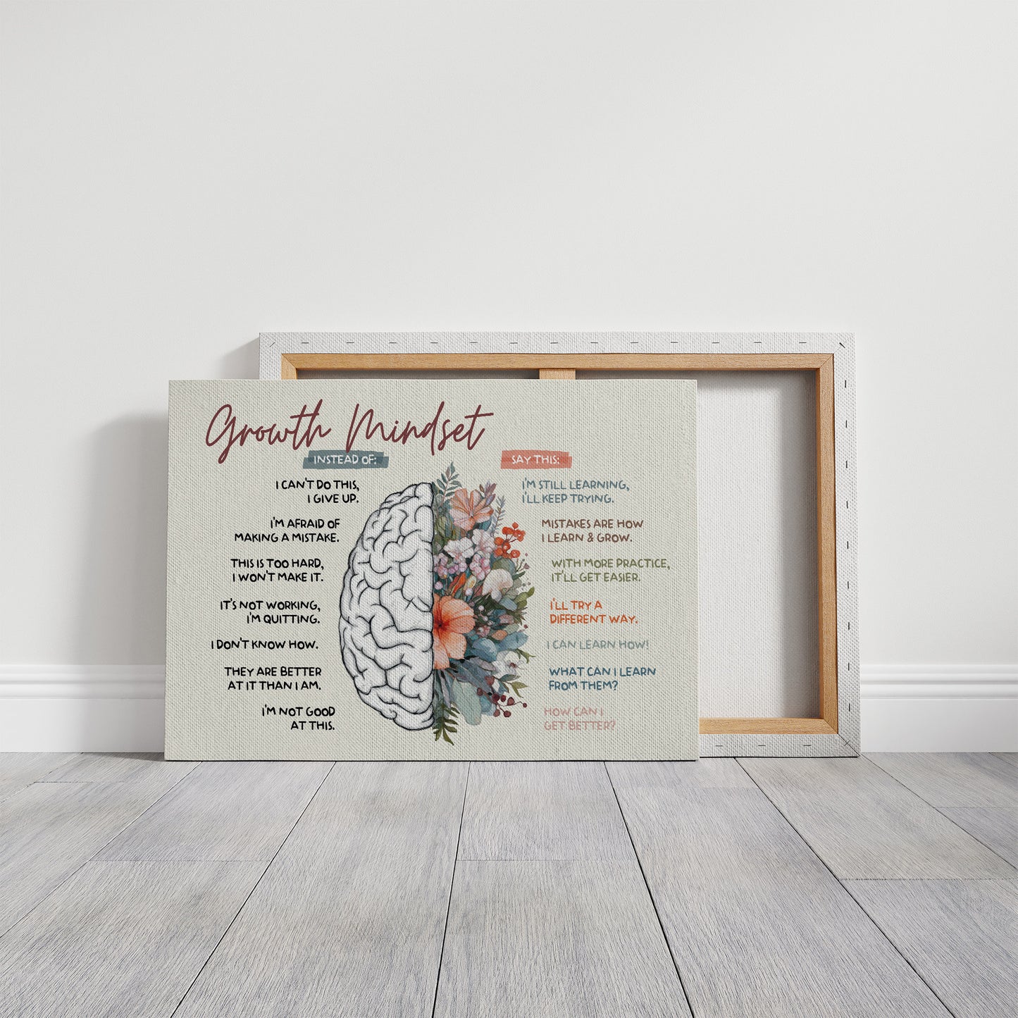 Growth Mindset Canvas Art