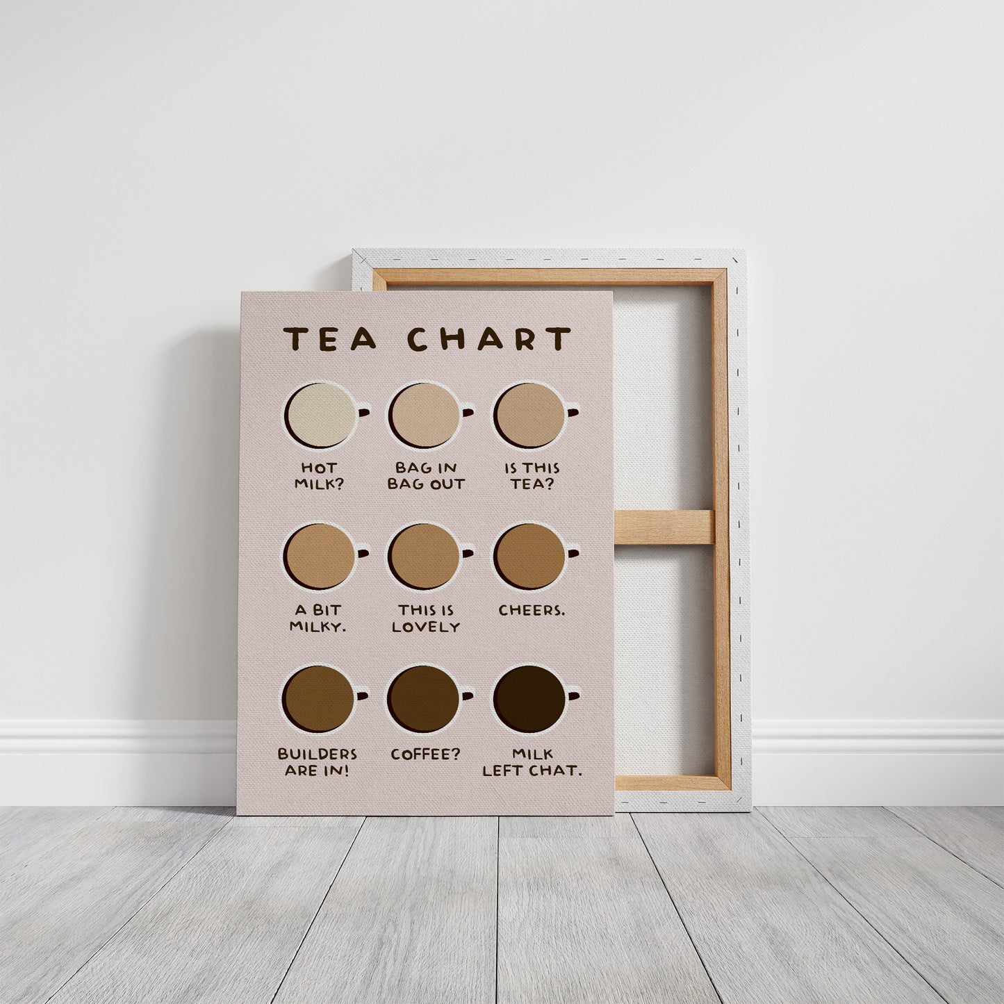 Proper Brew Progression