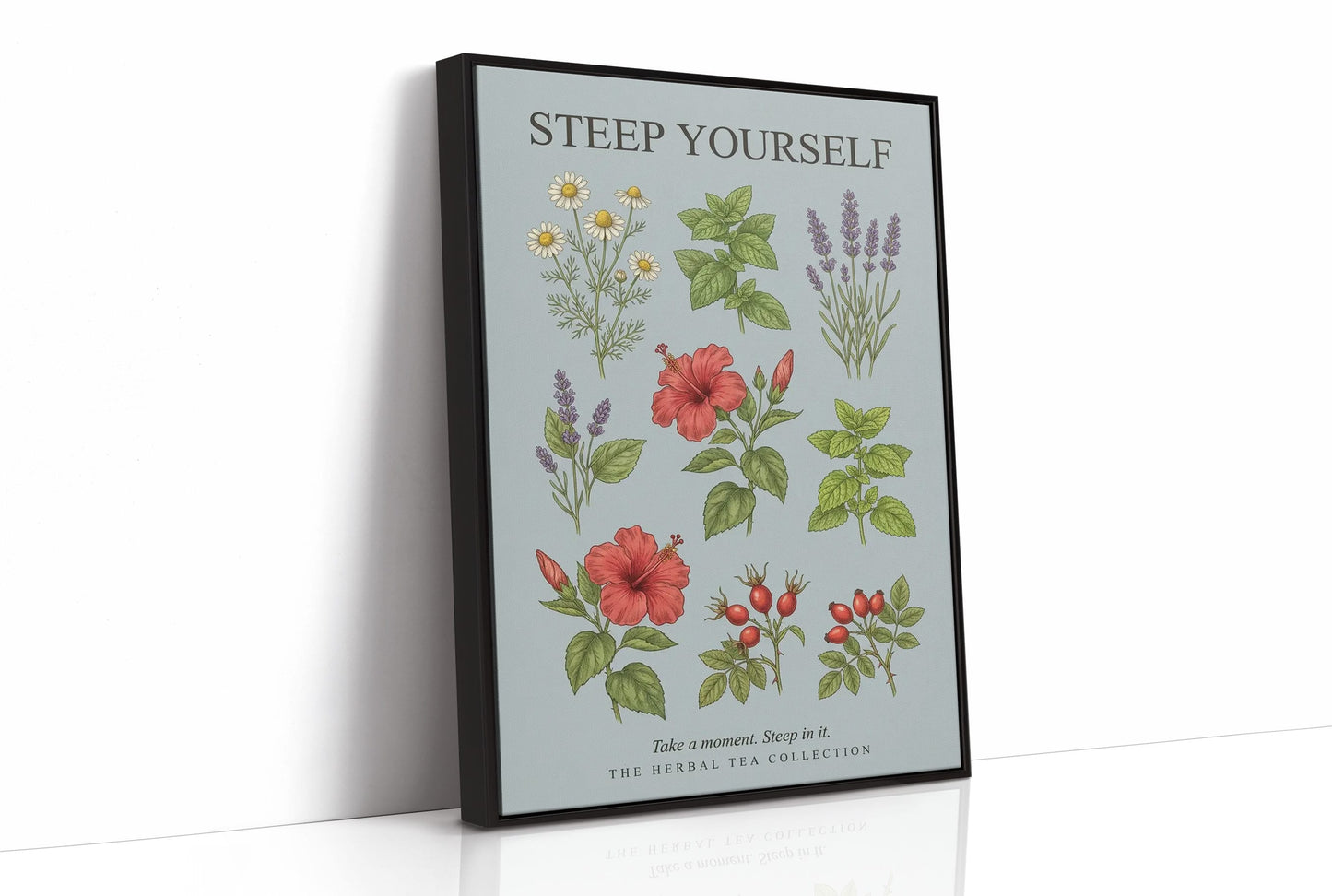 Steep Yourself: Vintage Herbal Tea Chart