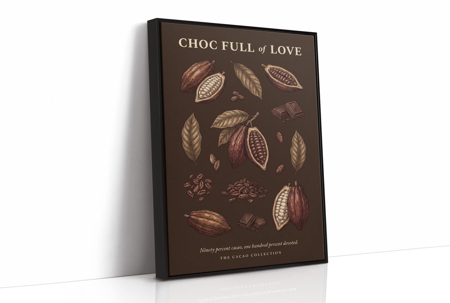 Choc Full of Love: Vintage Cacao Chart