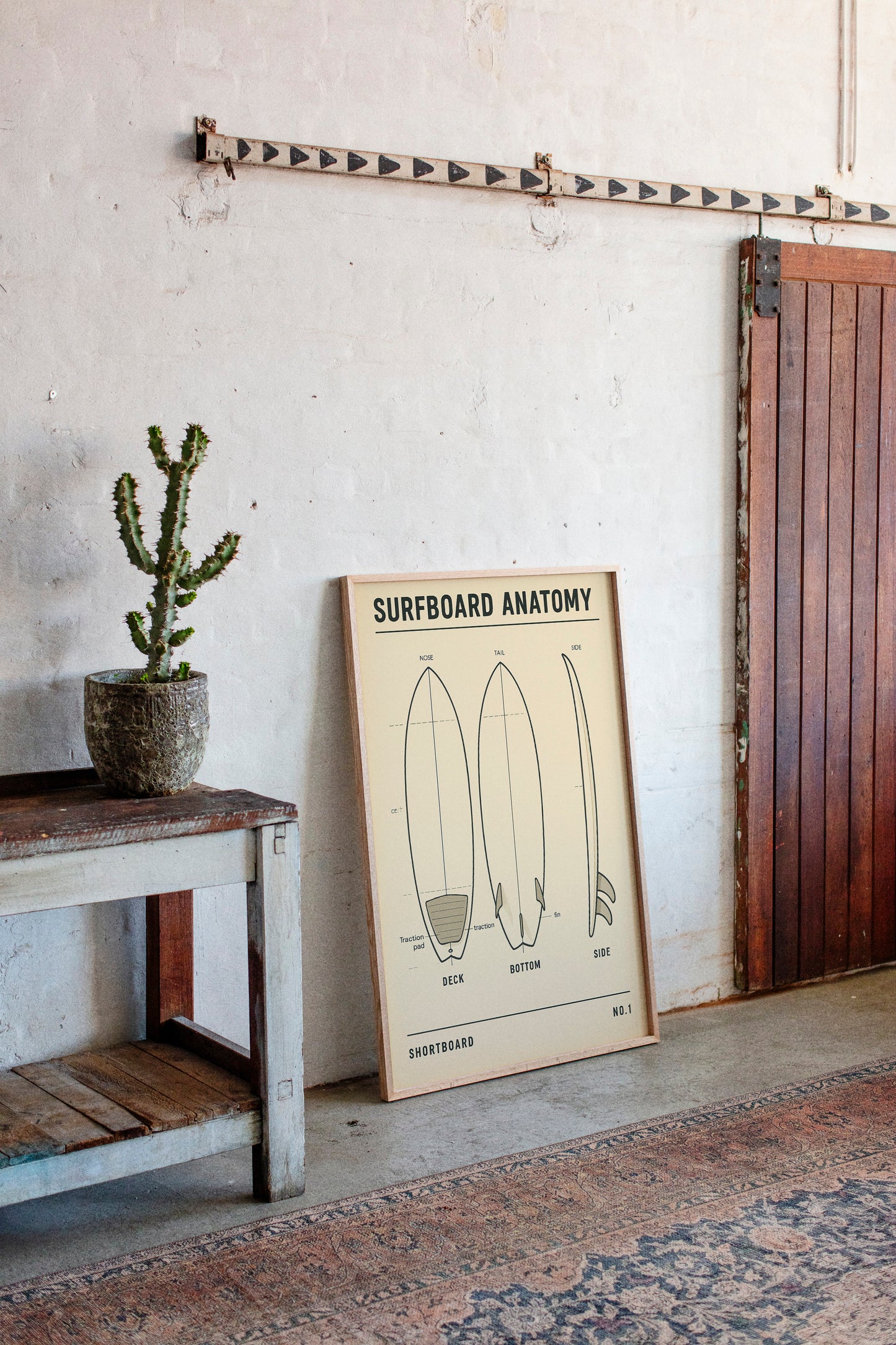 Surfboard Anatomy Shortboard Print