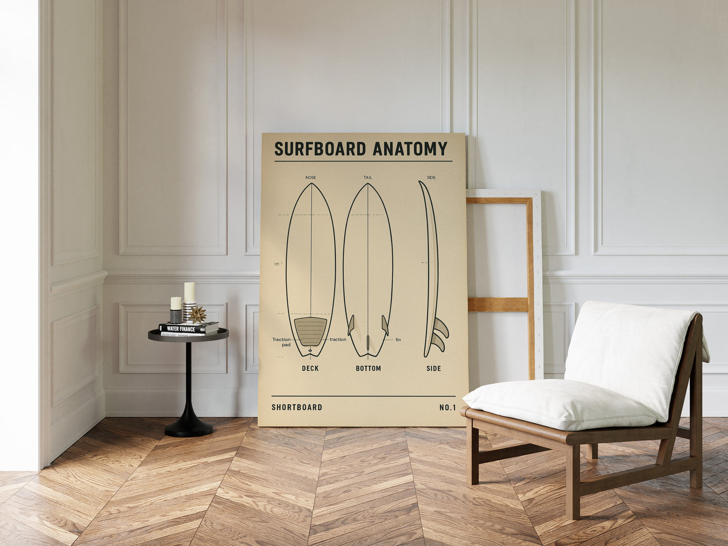 Surfboard Anatomy Shortboard Print