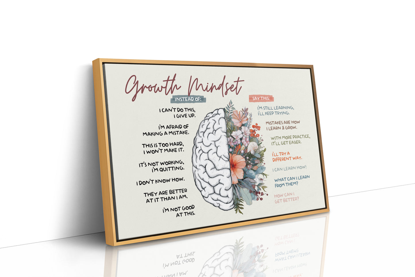Growth Mindset Canvas Art