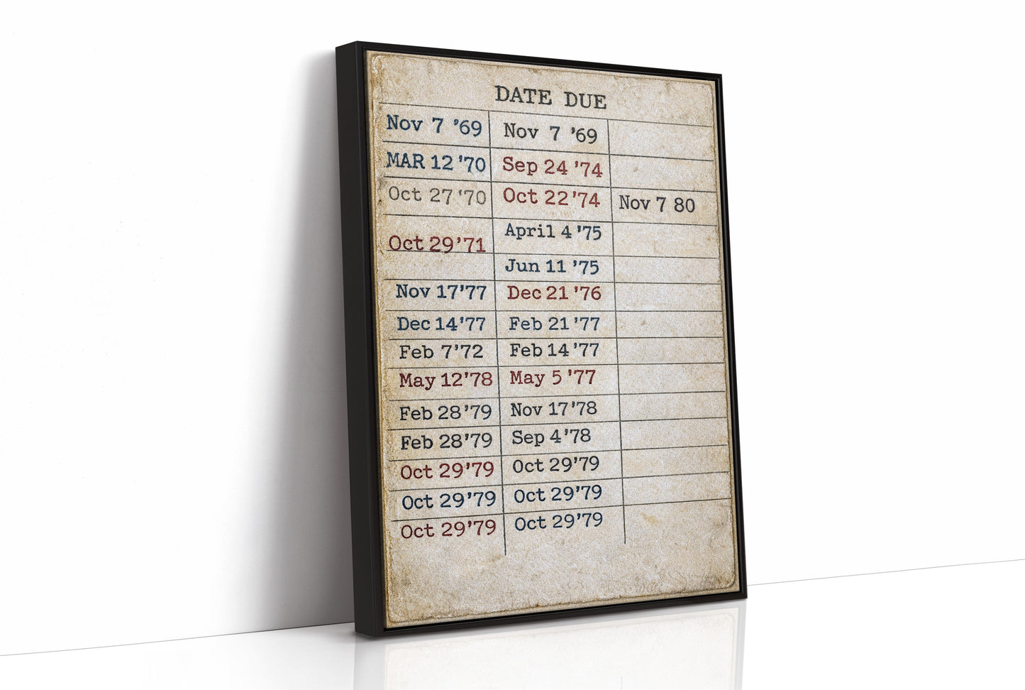 Timestamps of Memory: A Decade of Borrowed Time