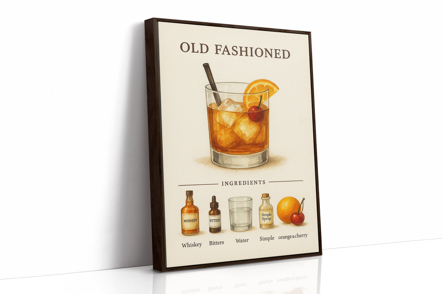 Old Fashioned Cocktail Recipe Art Print