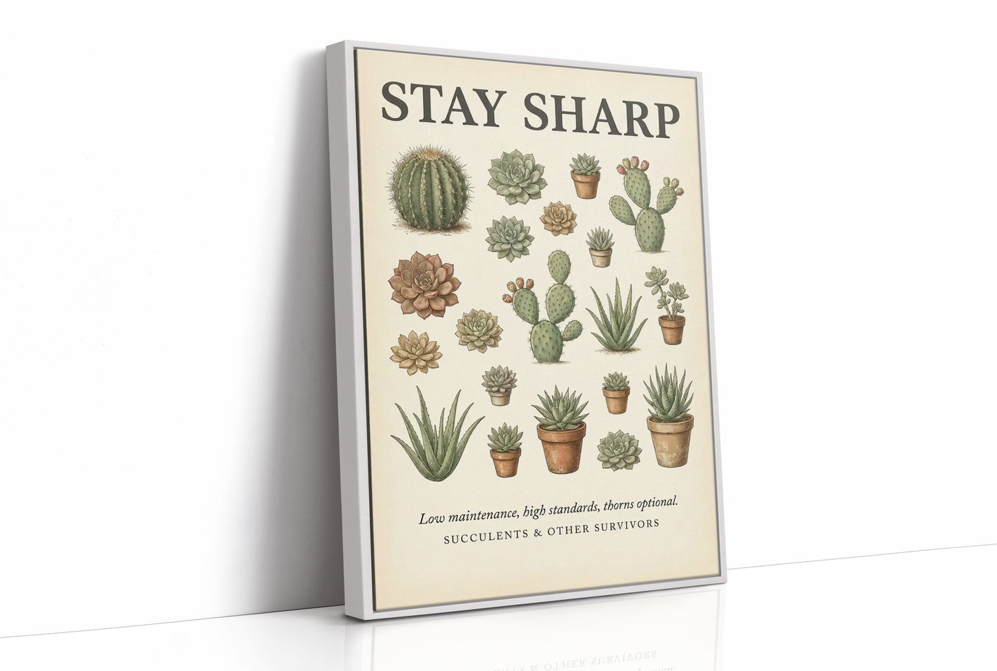 Stay Sharp: Vintage Succulent & Cactus Chart
