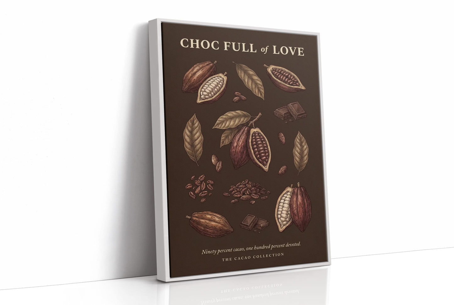 Choc Full of Love: Vintage Cacao Chart