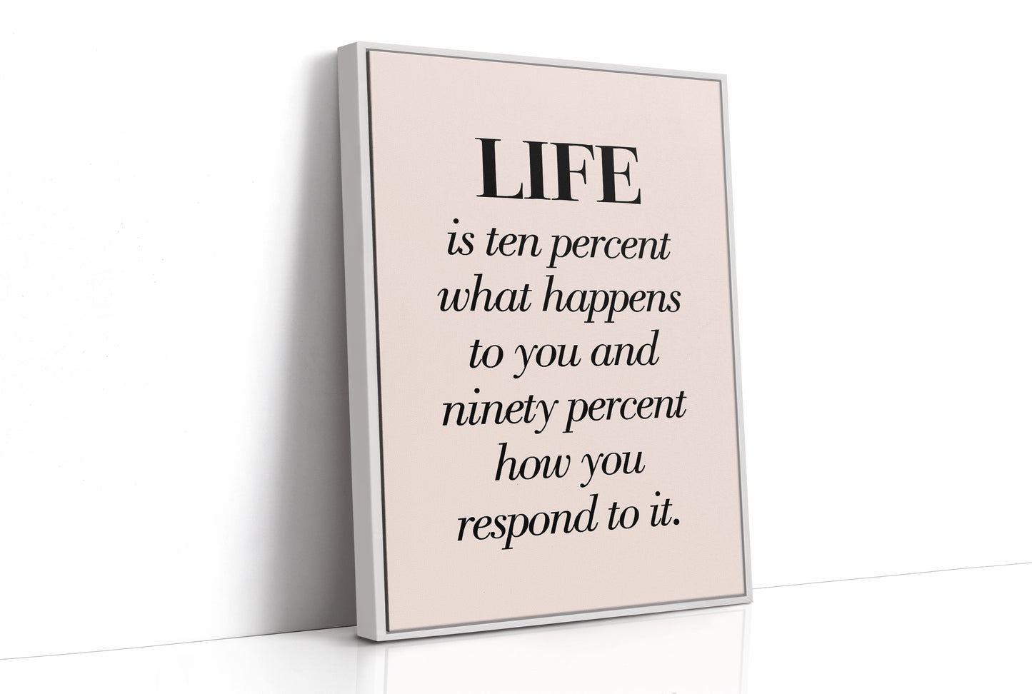 Life Is Ten Percent What Happens To You