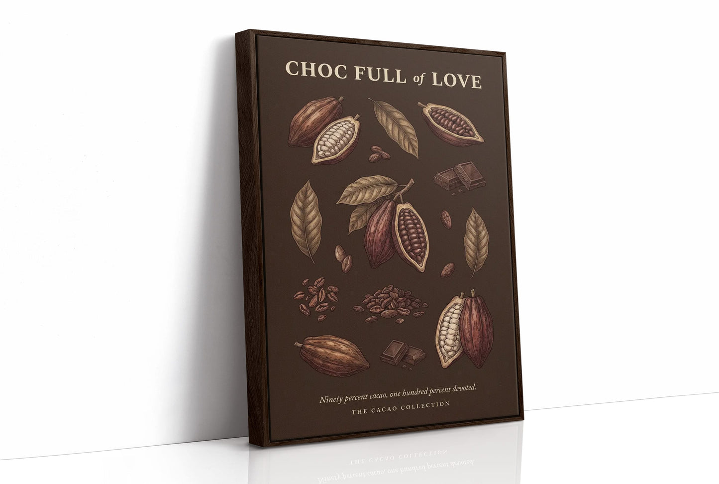 Choc Full of Love: Vintage Cacao Chart