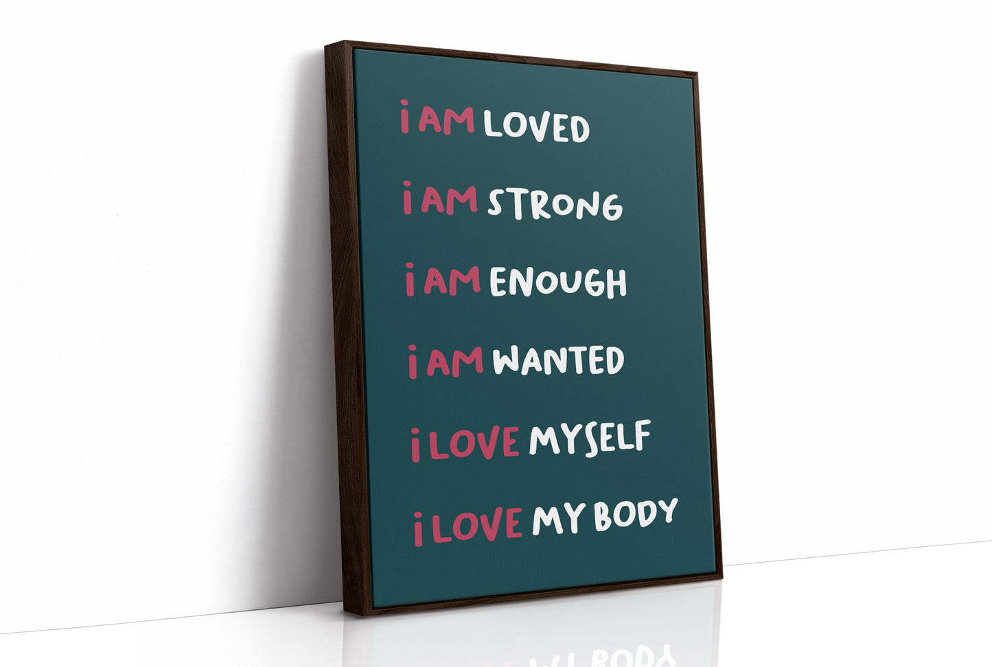 Six Ways to Say I Am (Teal)