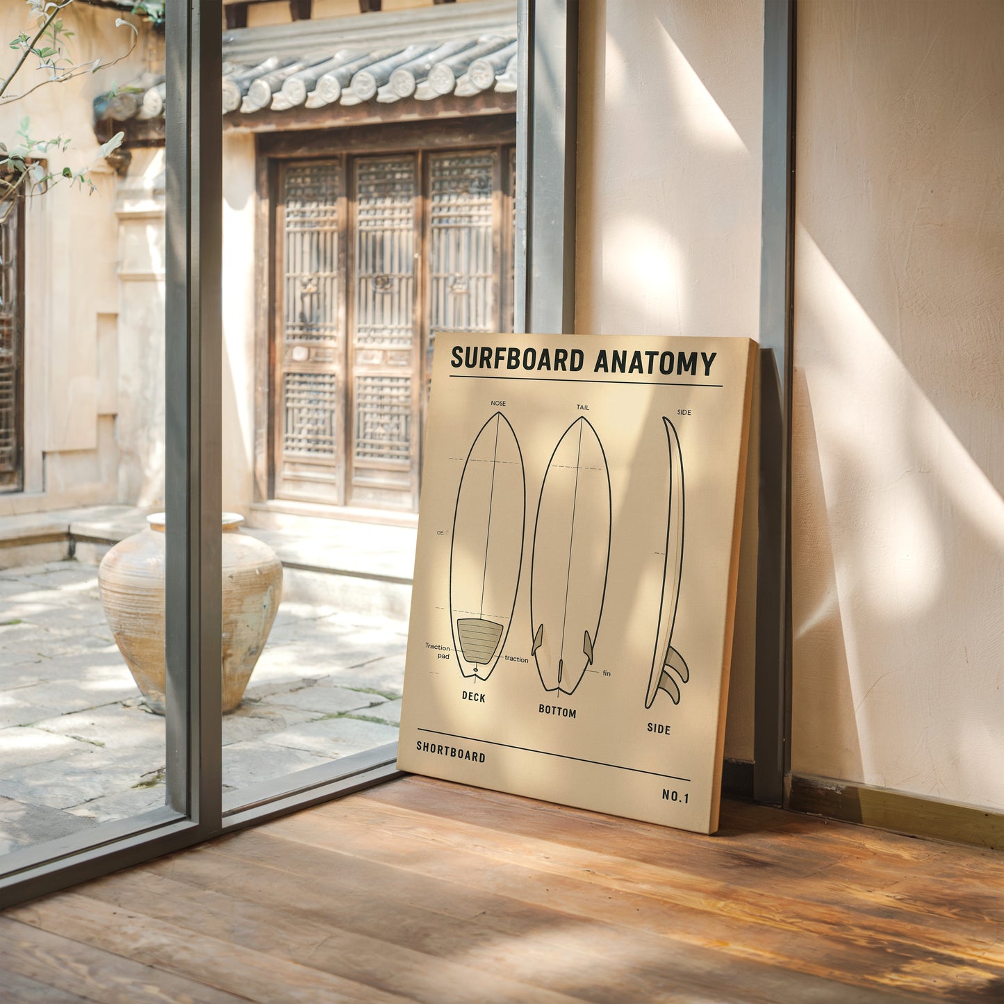 Surfboard Anatomy Shortboard Print