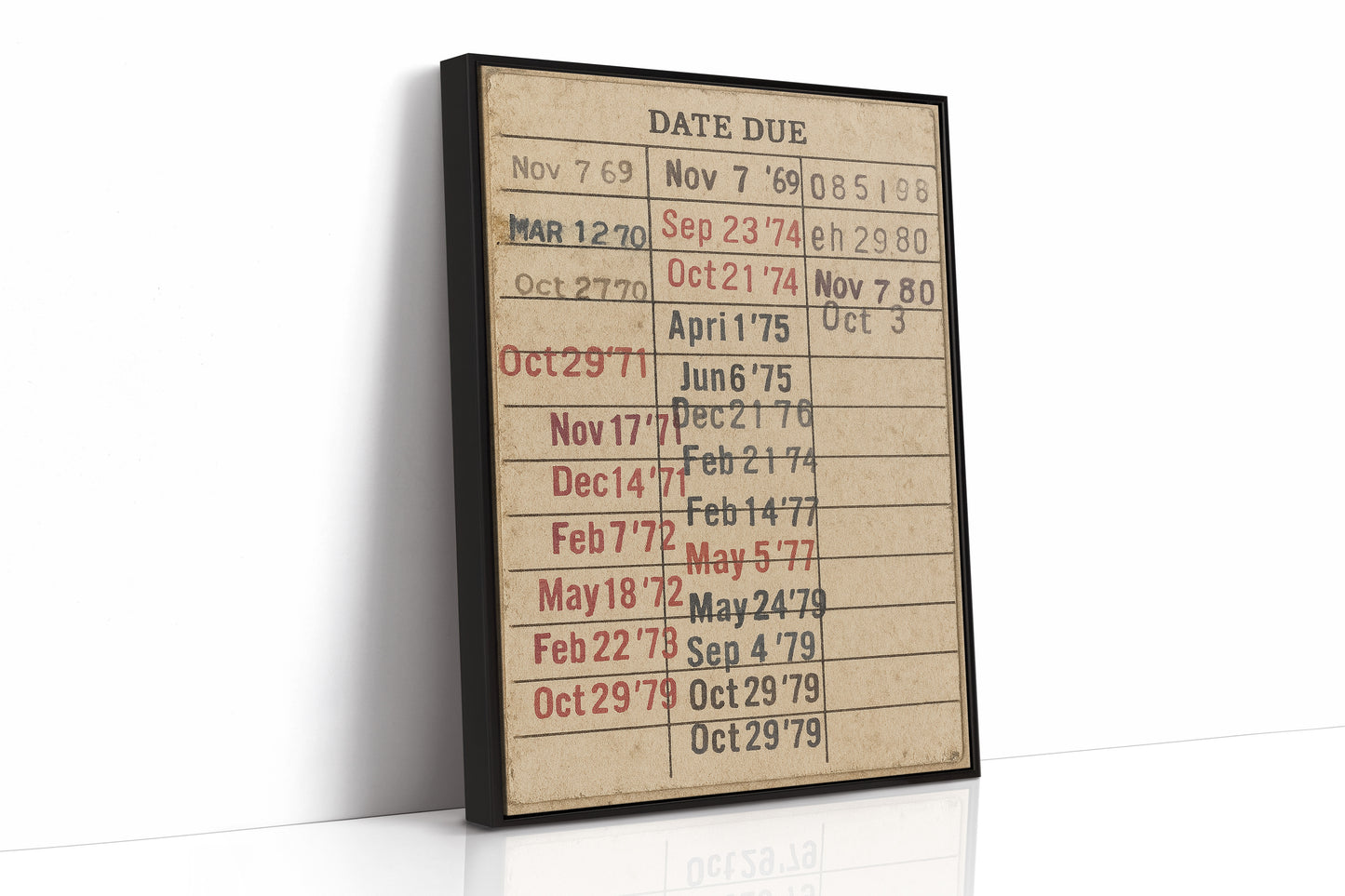 Vintage Library Date Due Card – Retro Paper Texture Wall Art