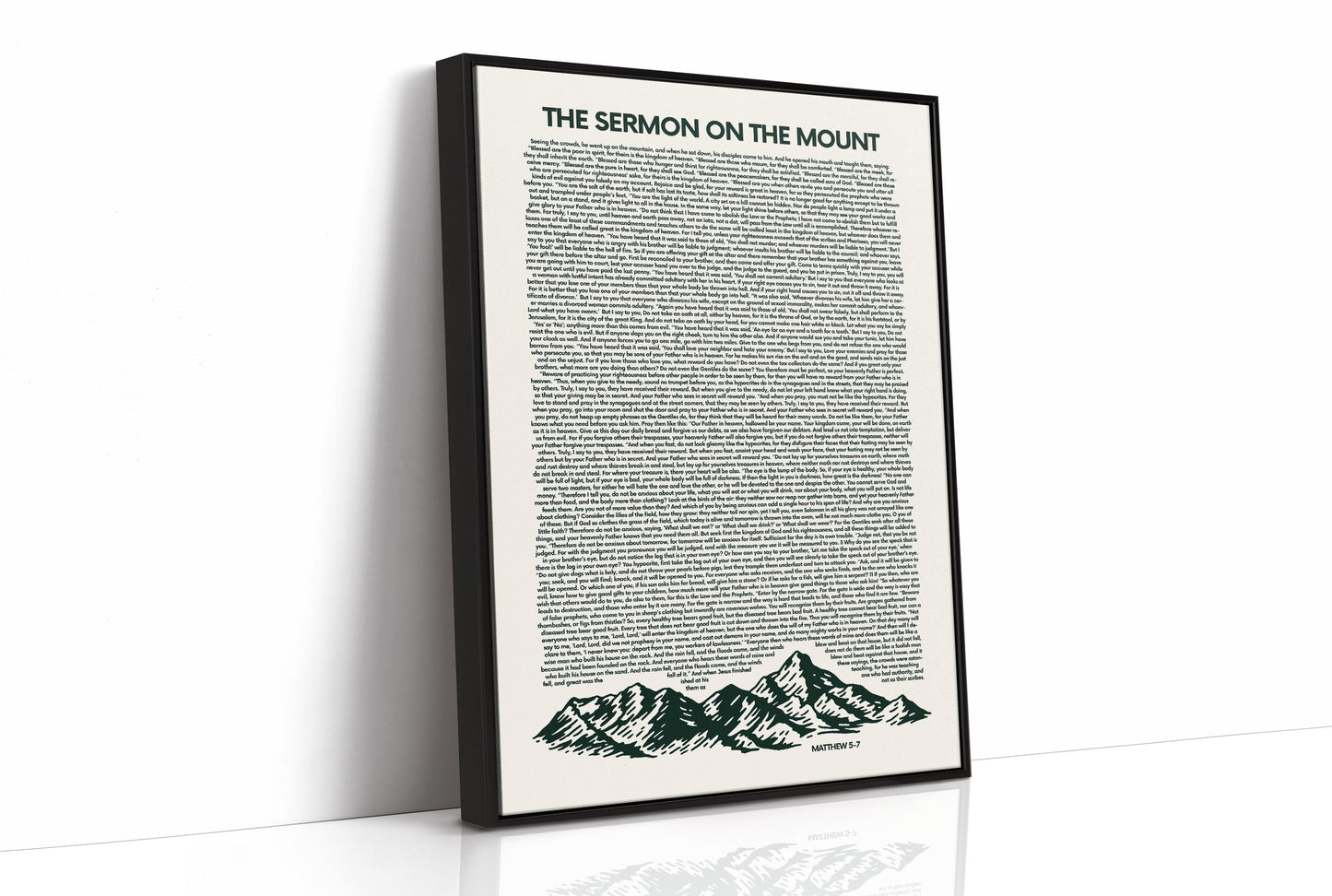 The Sermon On The Mount