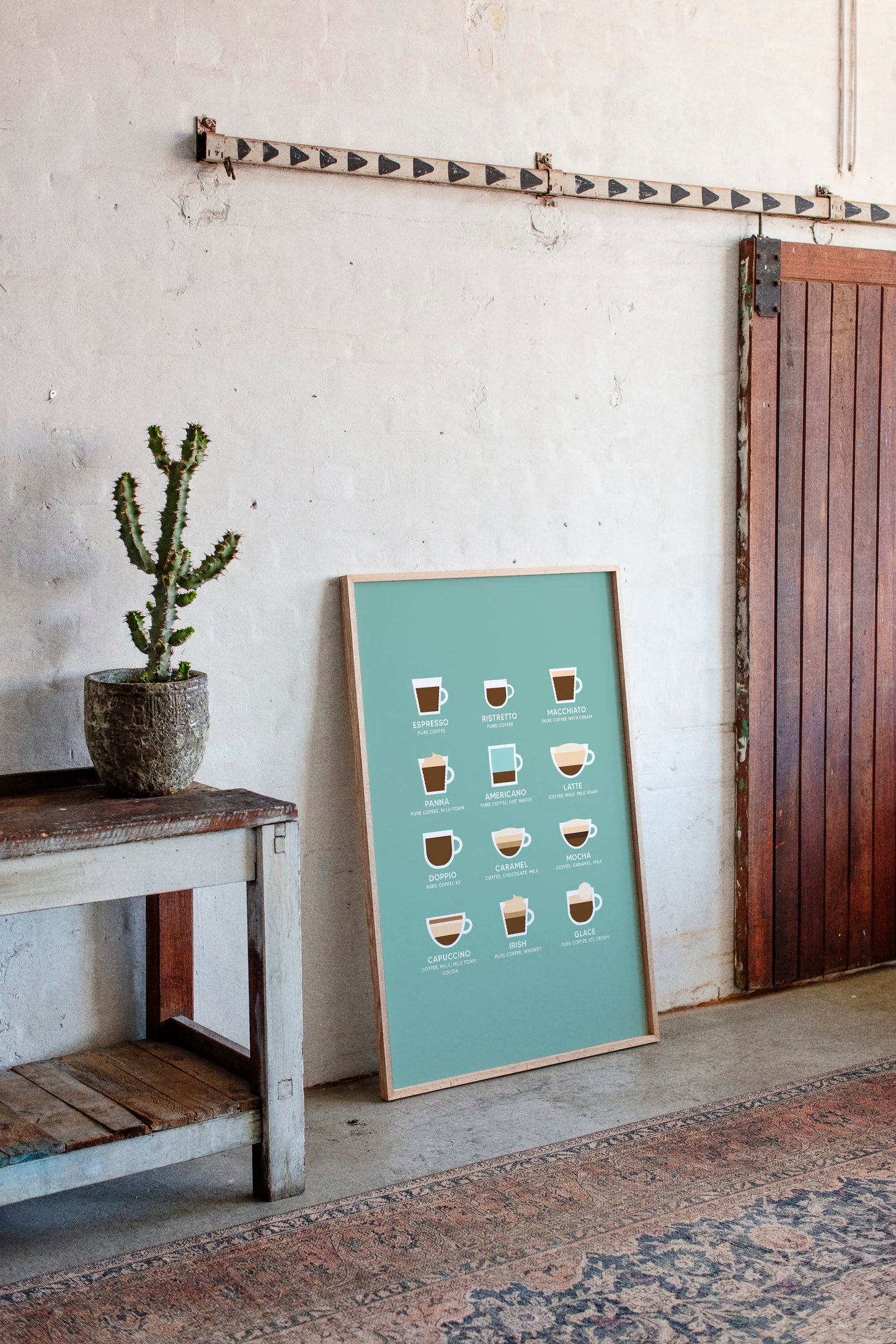 Morning Ritual Maps In Mint