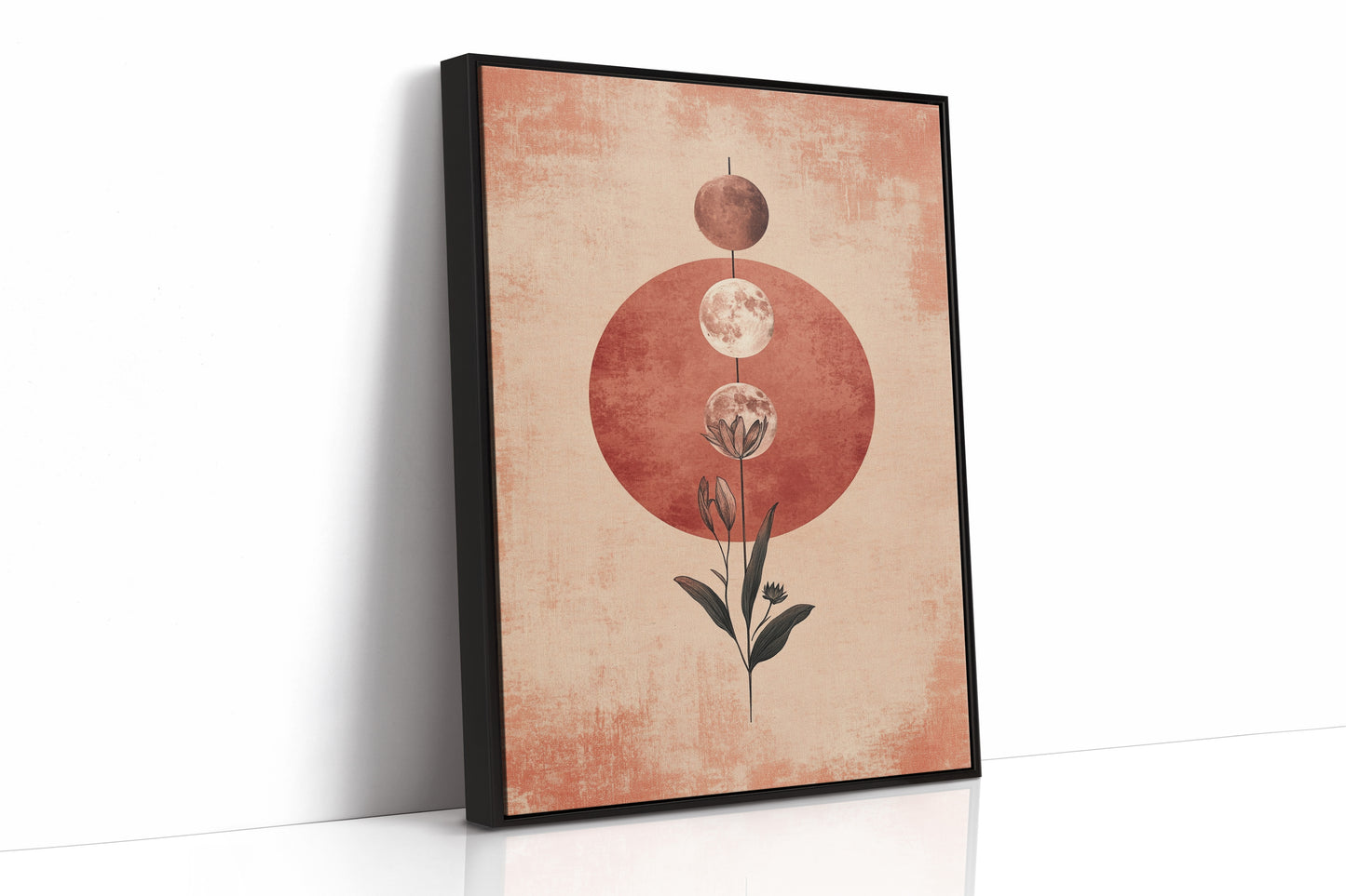 Lunar Phases and Sacred Bloom