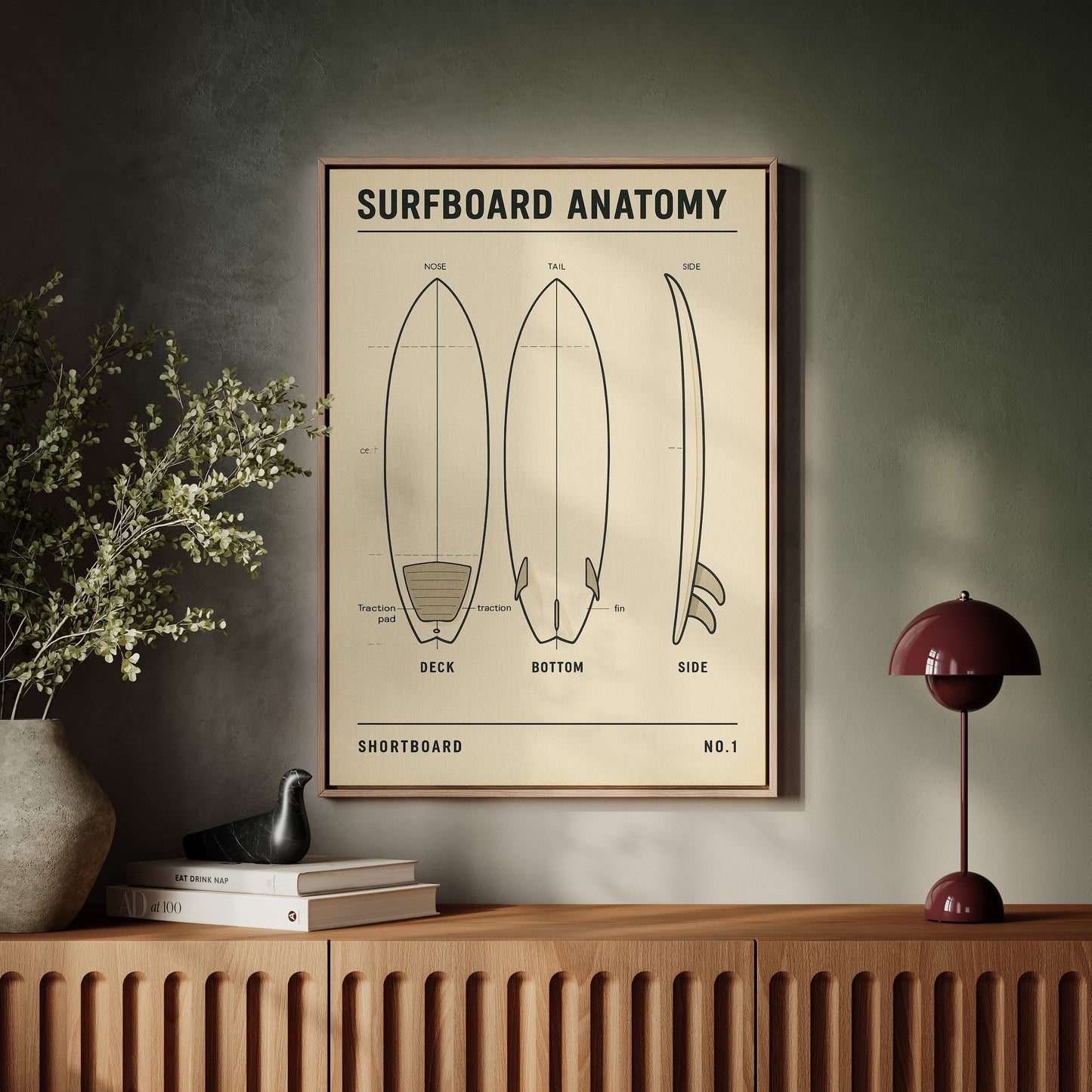 Surfboard Anatomy Shortboard Print