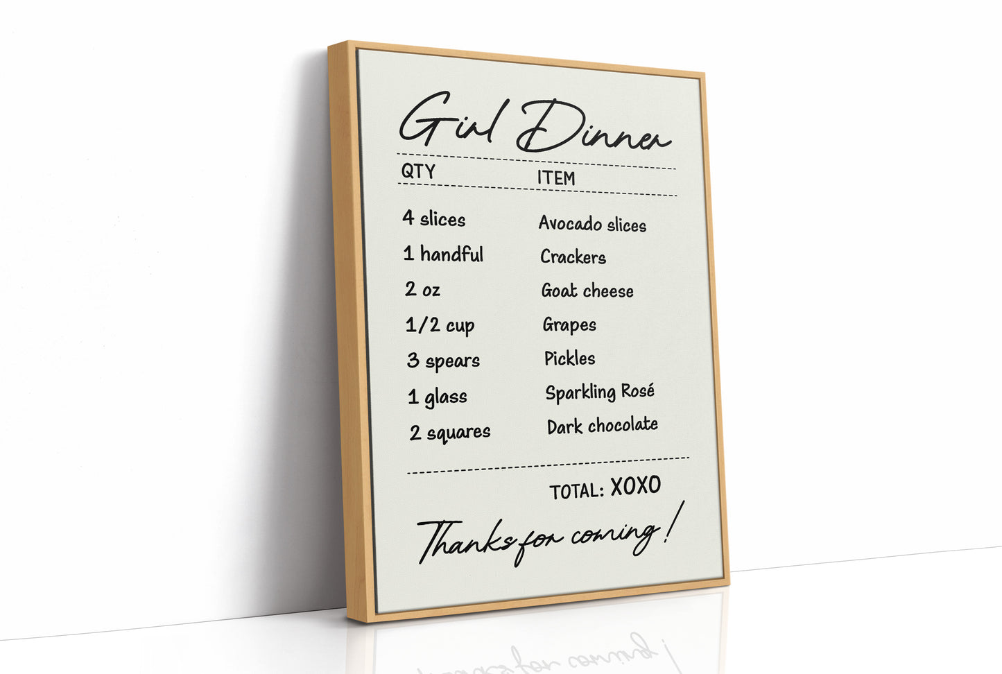 Girl Dinner, Itemized