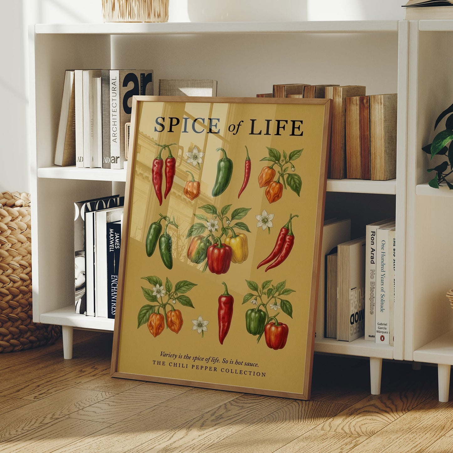 Spice of Life: Vintage Chili Pepper Chart