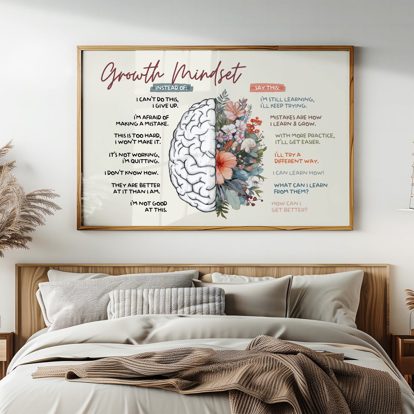 Growth Mindset Canvas Art