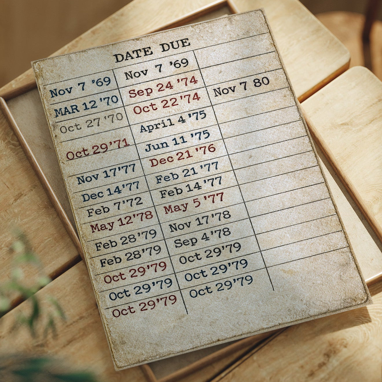 Paper Timestamp Timestamps of Memory: A Decade of Borrowed Time – Kooly