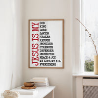 Faith Spelled In Bold Truth