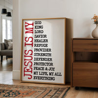 Faith Spelled In Bold Truth