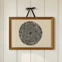 Concentric Patterns Among Literary Worlds