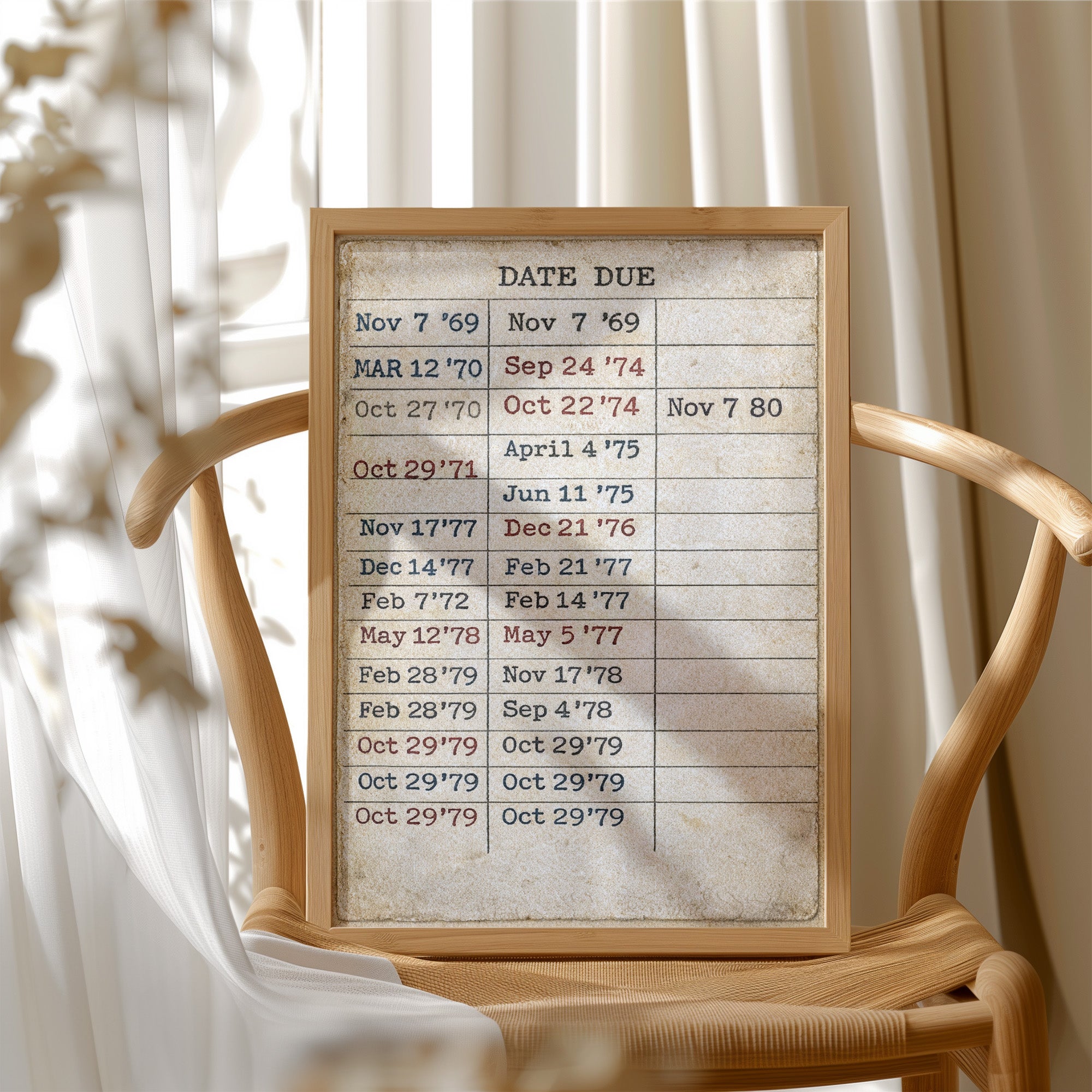 Timestamps of Memory: A Decade of Borrowed Time