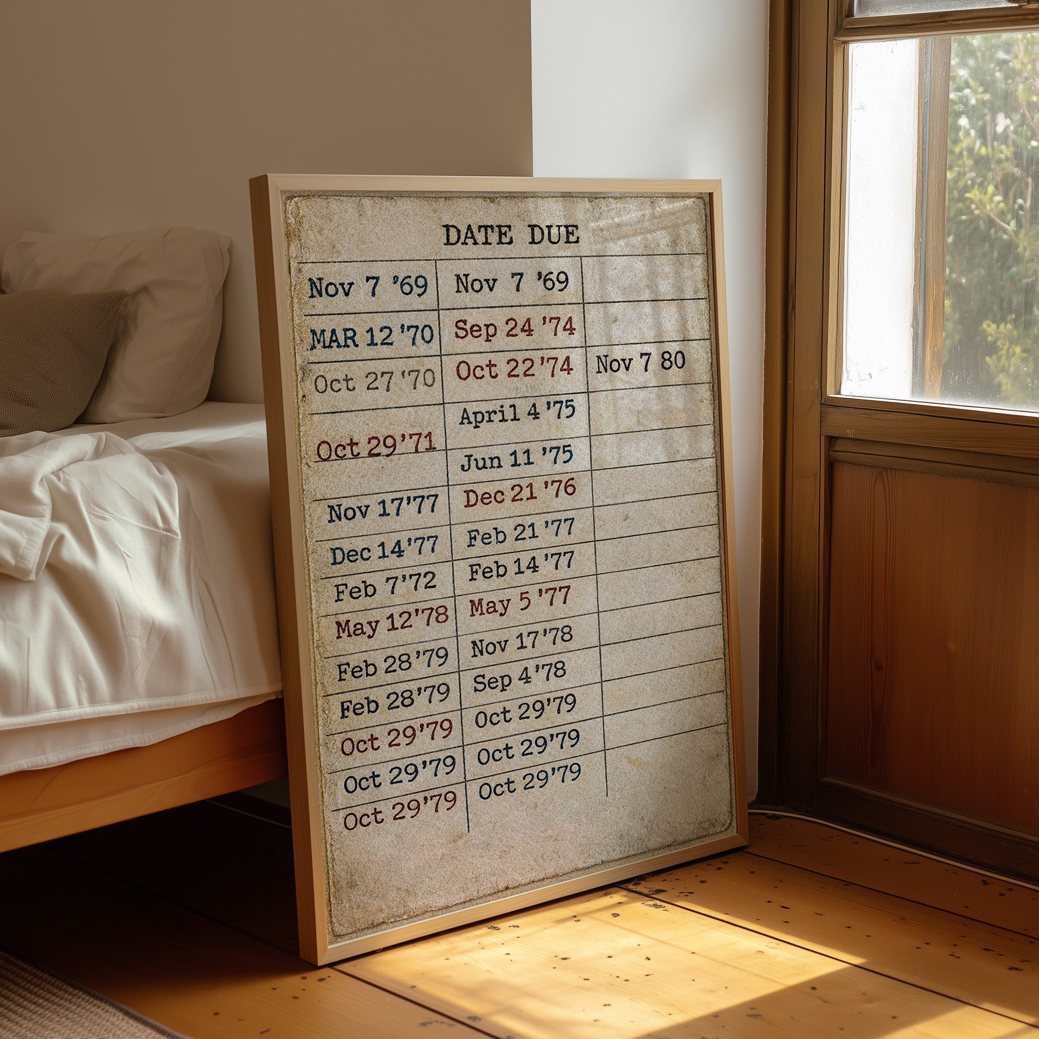 Timestamps of Memory: A Decade of Borrowed Time