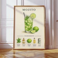 Mojito Cocktail Recipe Art Print