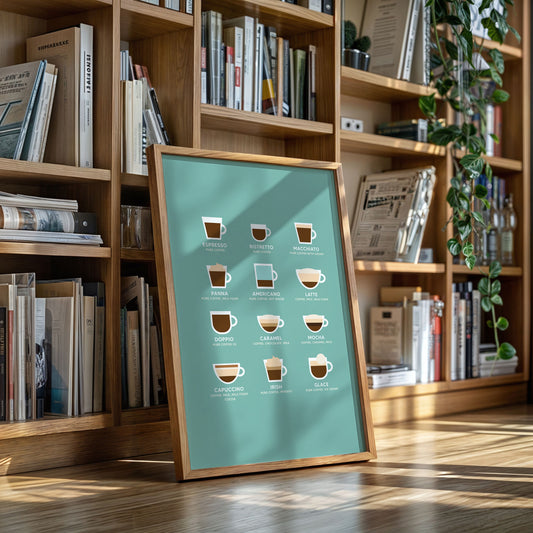 Morning Ritual Maps In Mint
