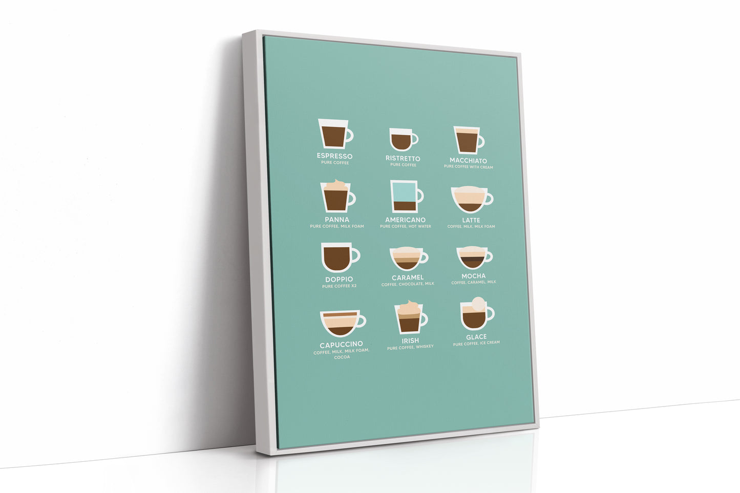 Morning Ritual Maps In Mint