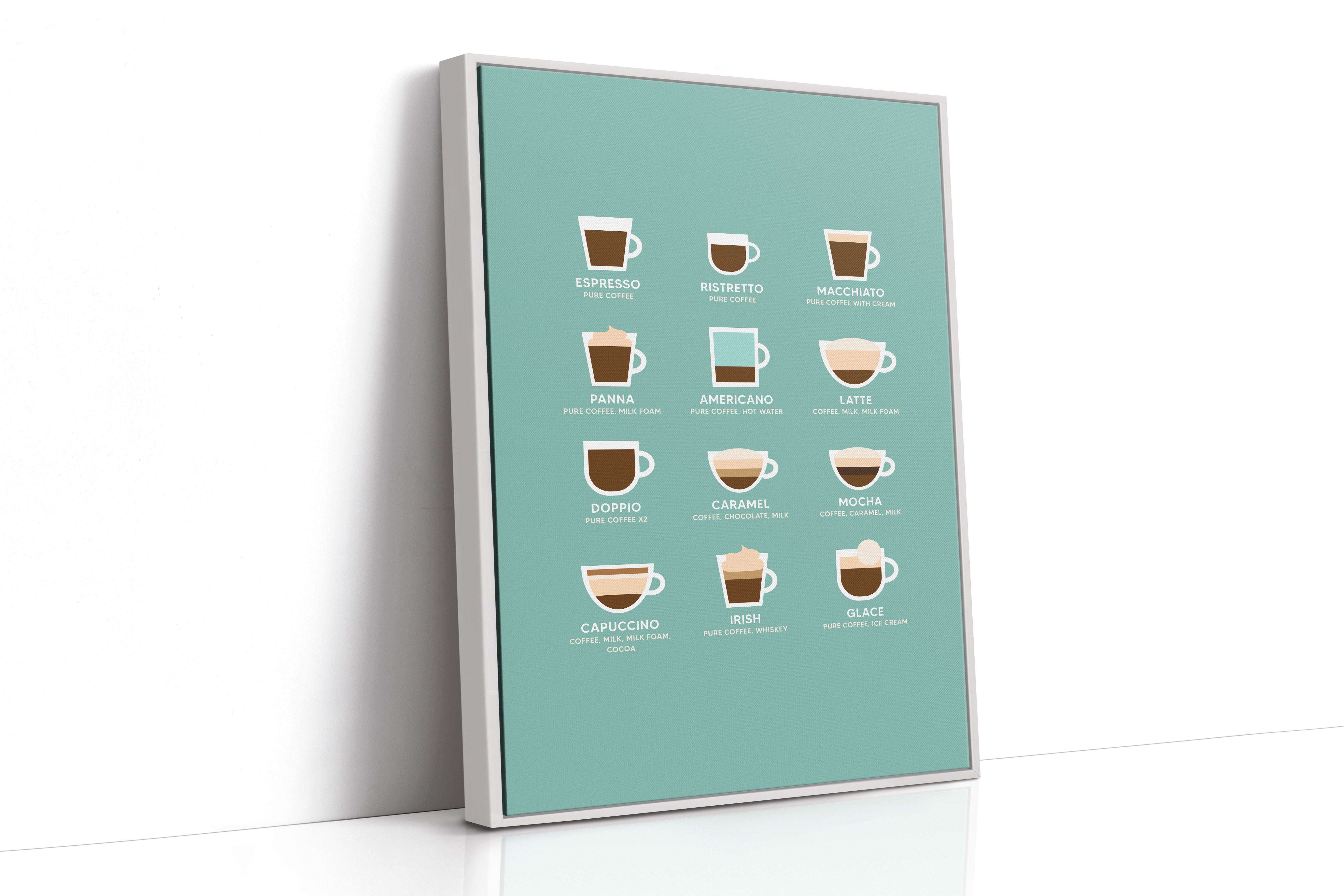 Morning Ritual Maps In Mint