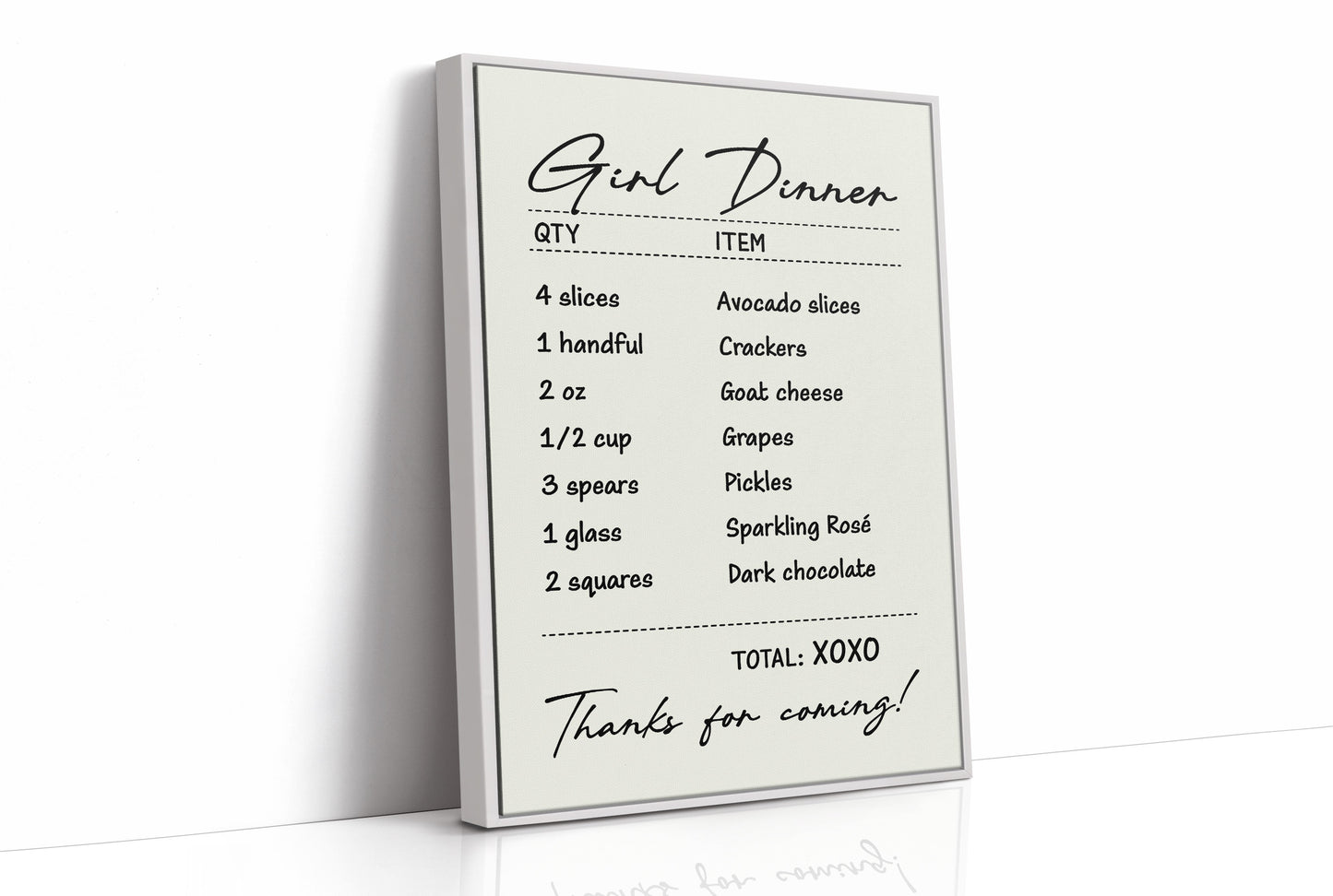 Girl Dinner, Itemized