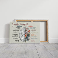 Growth Mindset Canvas Art