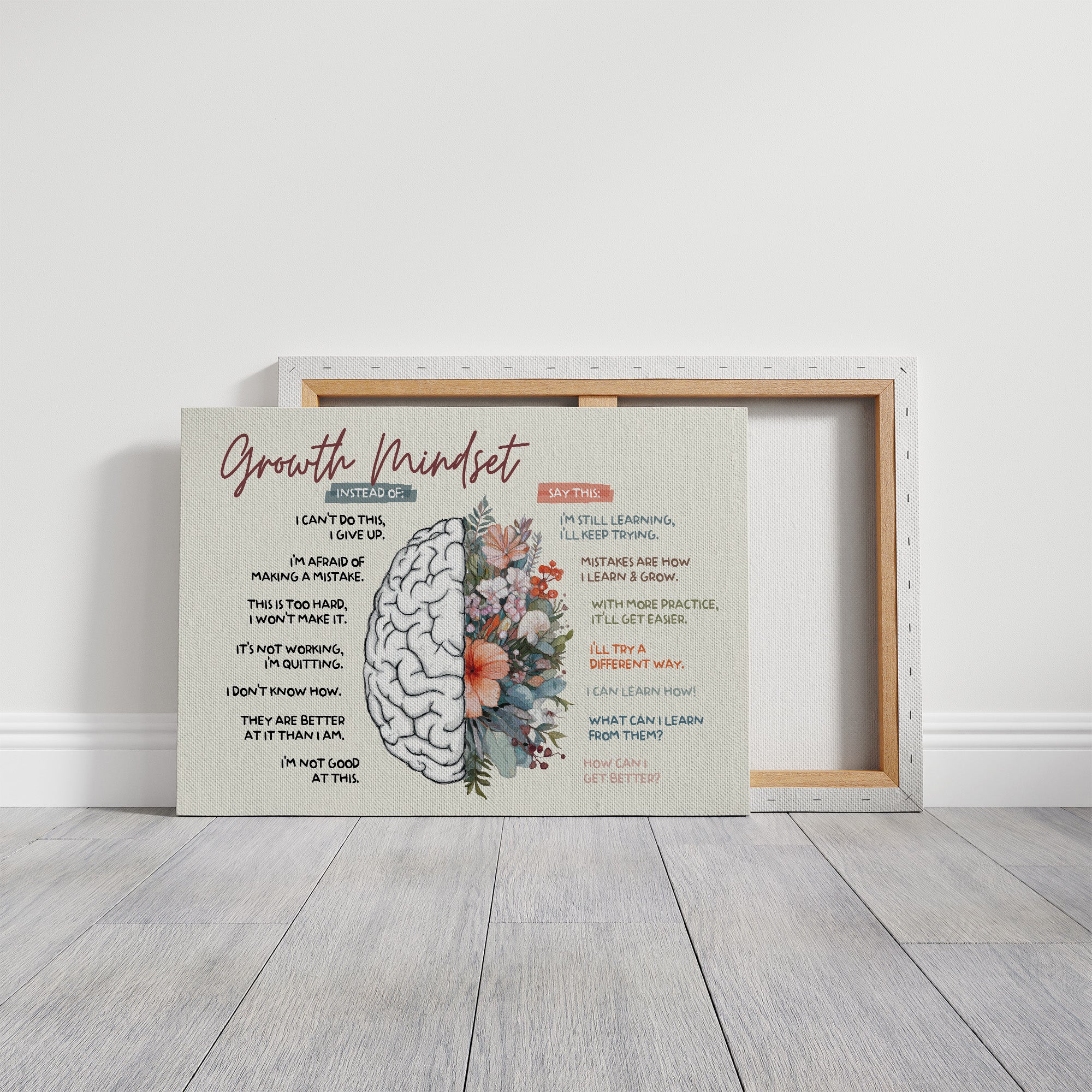 Growth Mindset Canvas Art