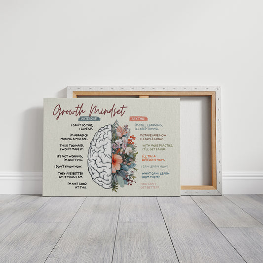 Growth Mindset Canvas Art