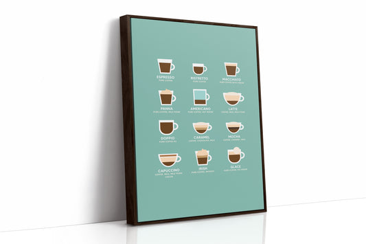 Morning Ritual Maps In Mint