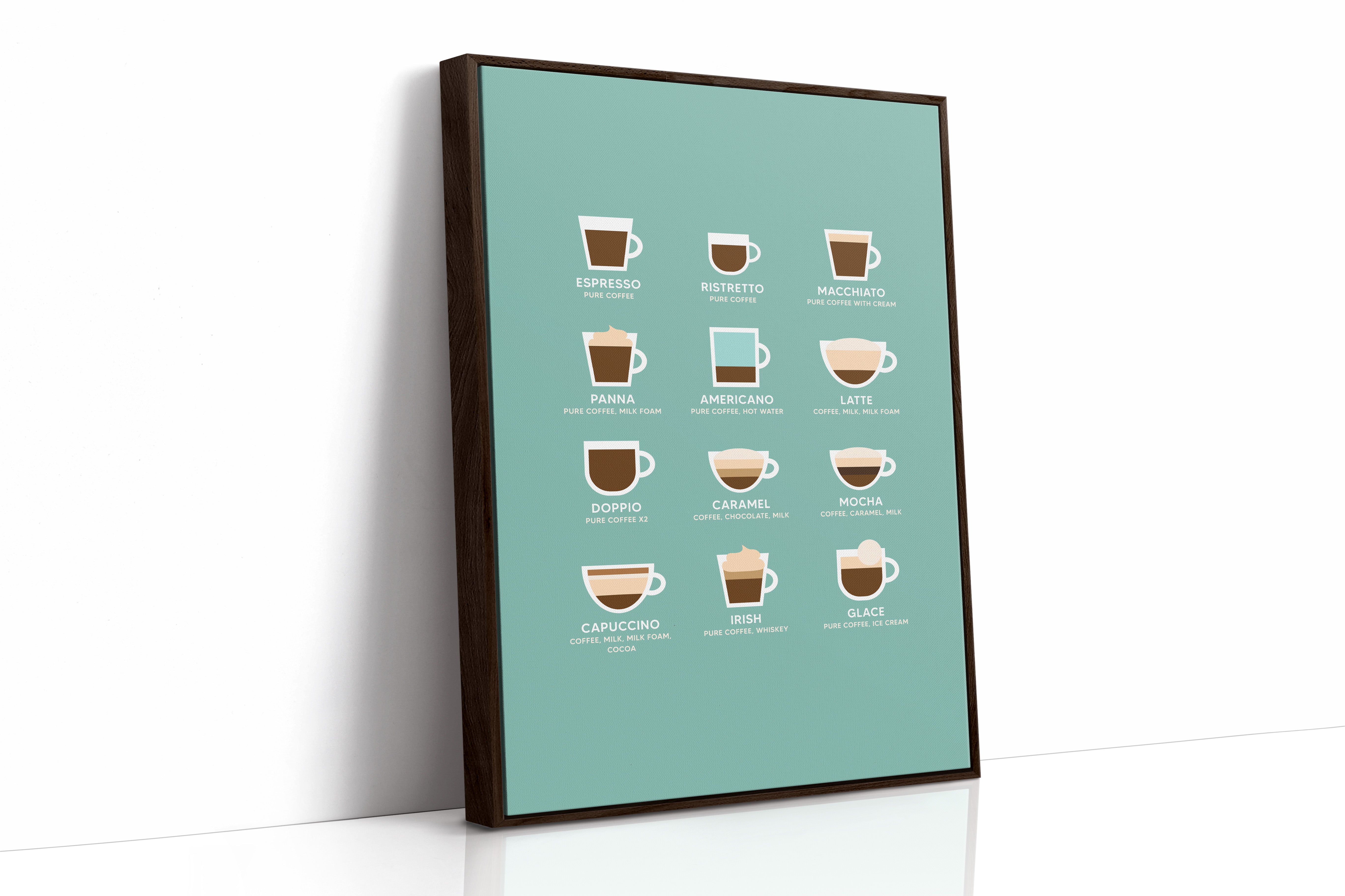 Morning Ritual Maps In Mint