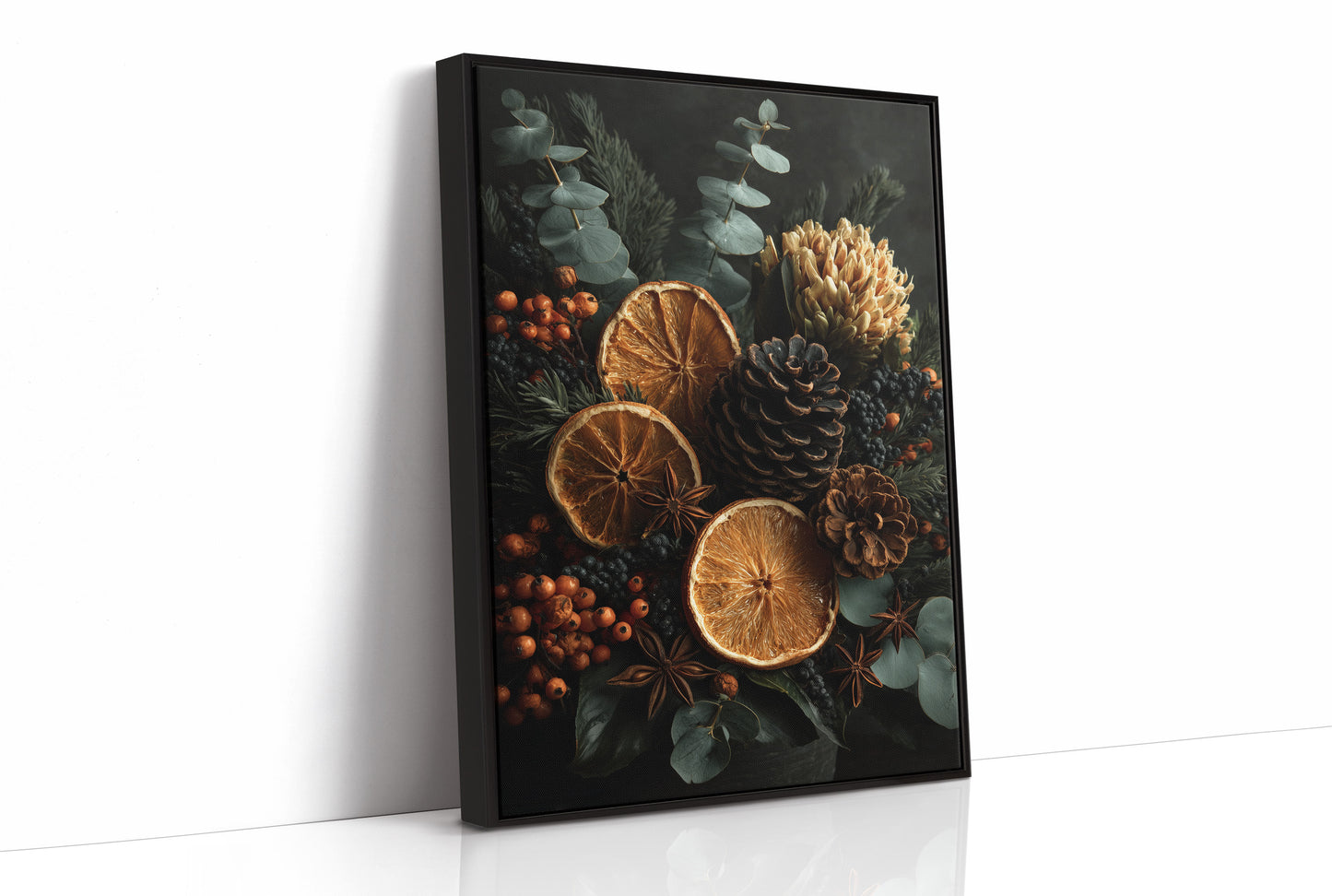 Winter Spice and Citrus
