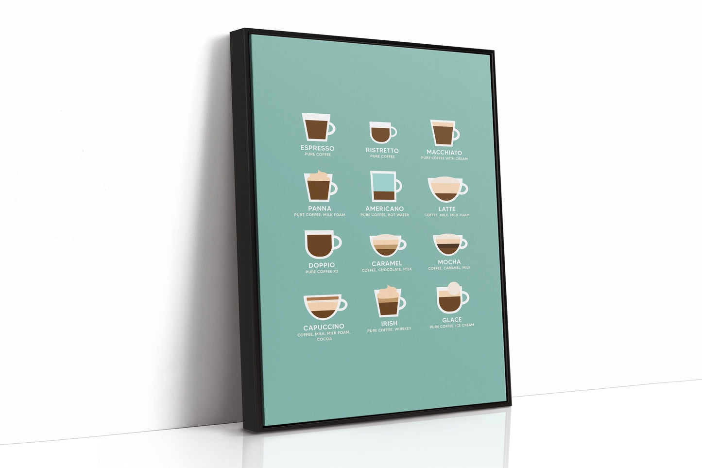 Morning Ritual Maps In Mint