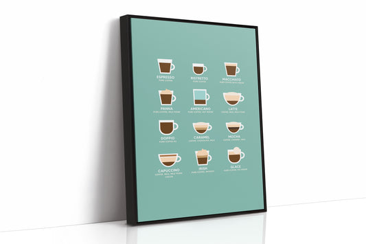 Morning Ritual Maps In Mint