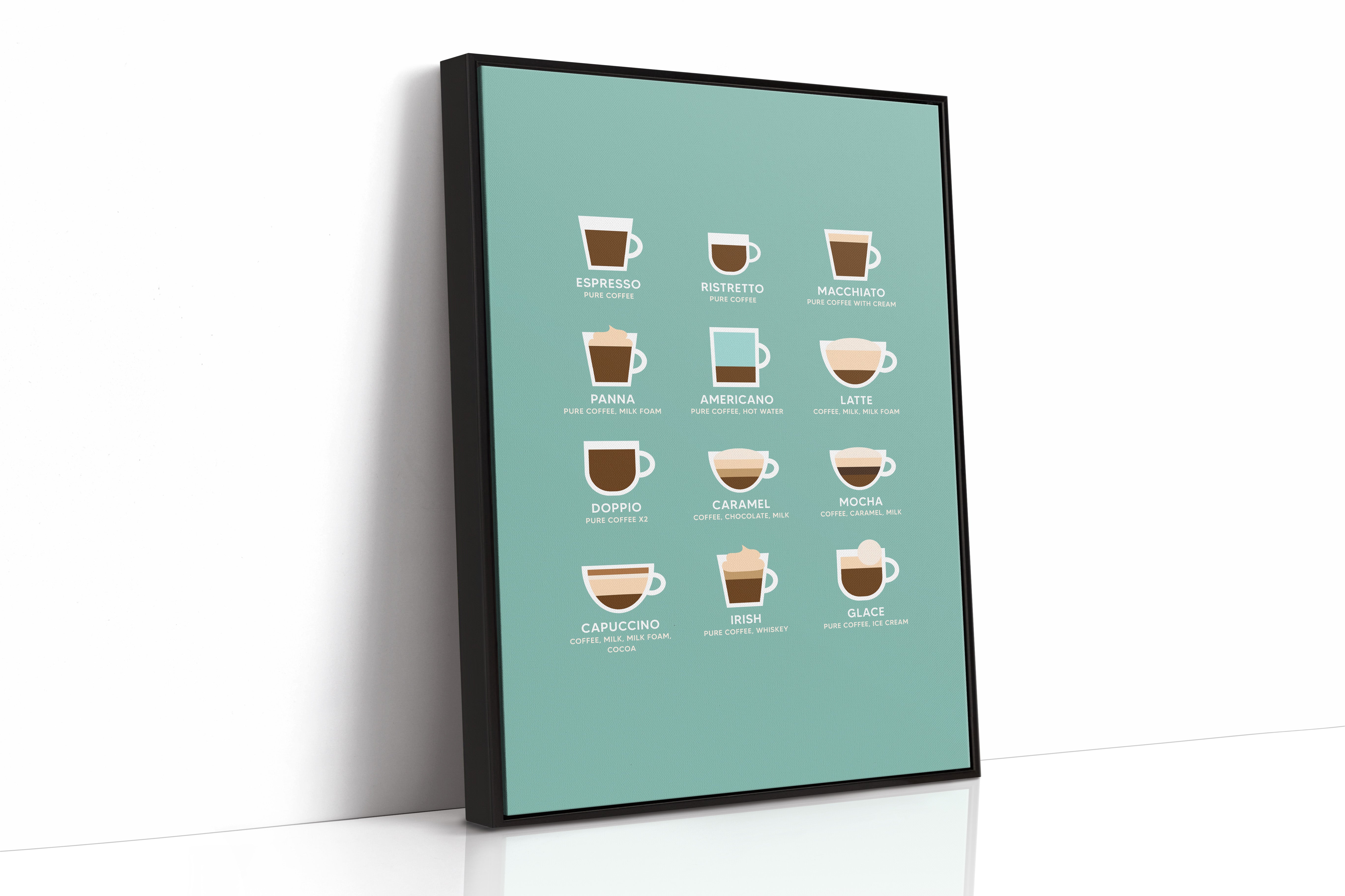 Morning Ritual Maps In Mint