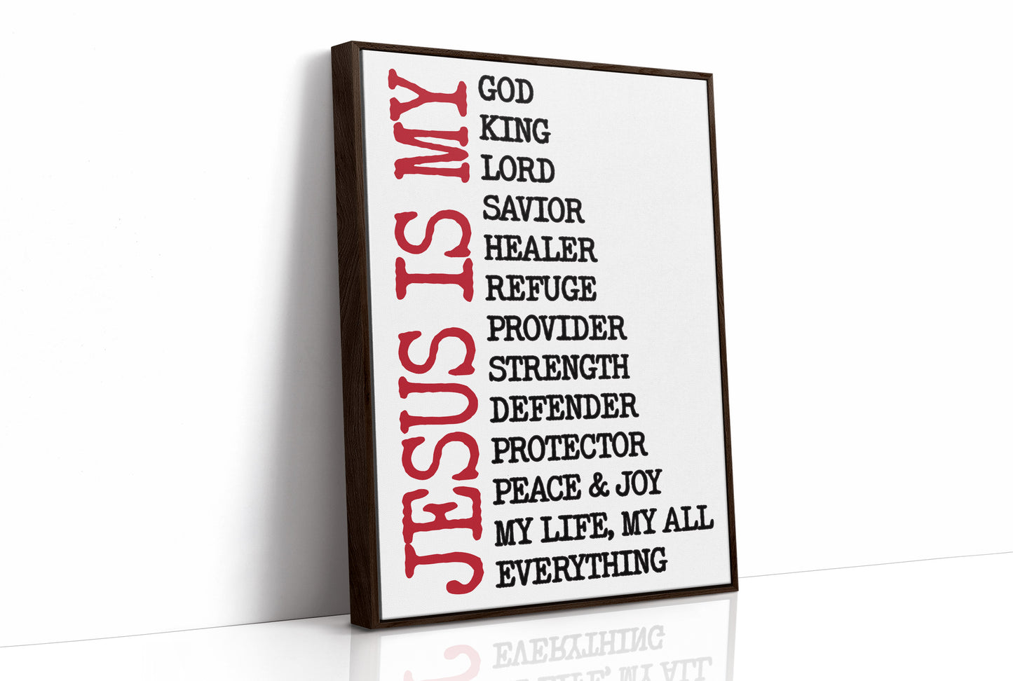 Faith Spelled In Bold Truth