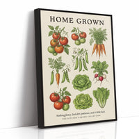 Home Grown: Vintage Kitchen Garden Chart