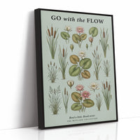 Go with the Flow: Vintage Wetland Chart