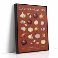 Layers on Layers: Vintage Allium Chart