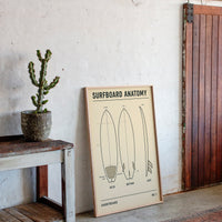 Surfboard Anatomy Shortboard Print