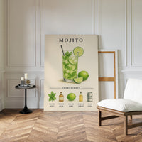 Mojito Cocktail Recipe Art Print